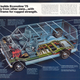 Image for article titled Blip: This Time It's Okay To Look Inside The Van